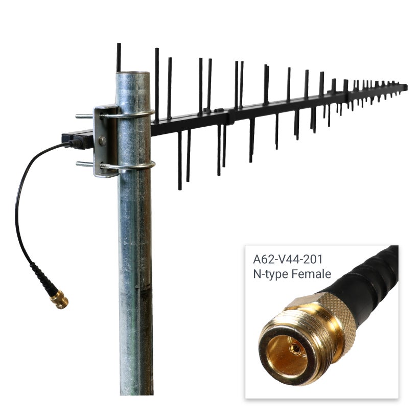 CEL-FI LPDA-R Antenna