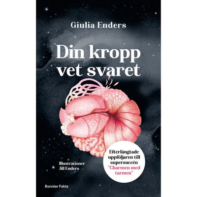 Din kropp vet svaret