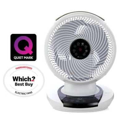 MEACO FAN 1056 Desktop 