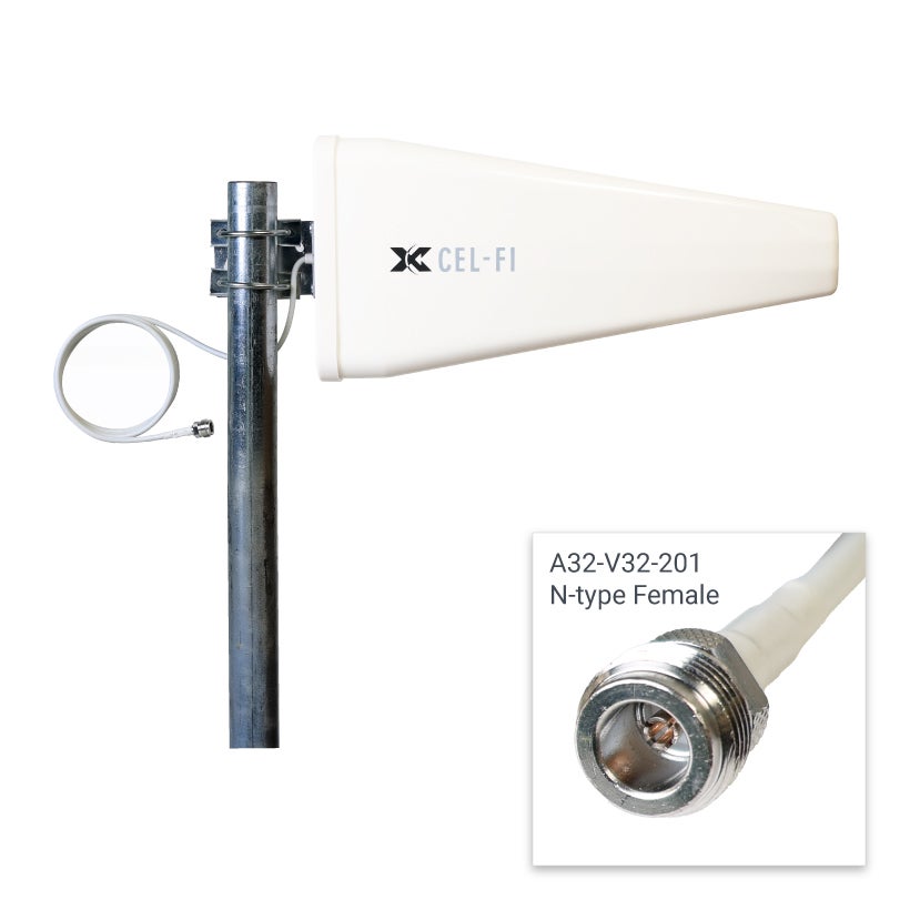 Wideband Directional Antenna 11dBi (N-type)