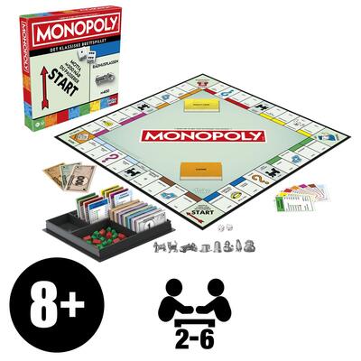 Lautapeli Monopoly Classic 90th Year Edition (NO)
